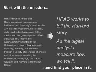 ...and find your place in it.
Harvard Public Affairs and
Communications manages and
facilitates the University's relationships
with neighboring communities; local,
state, and federal government; the
media; and the general public. HPAC
advances information and
communications related to the
University's mission of excellence in
teaching, learning, and research
through a variety of managed channels
and other means including the
University's homepage, the Harvard
Gazette, and Harvard's Information
Center.
HPAC works to
tell the Harvard
story.
As the digital
analyst I
measure how
we tell it.
Start with the mission...
 