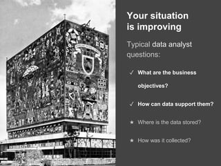 Your situation
is improving
Typical data analyst
questions:
✓ What are the business
objectives?
✓ How can data support them?
★ Where is the data stored?
★ How was it collected?
 