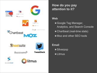 How do you pay
attention to it?
Web
★Google Tag Manager,
Analytics, and Search Console
★Chartbeat (real-time stats)
★Moz and other SEO tools
Email
★Silverpop
★Litmus
 