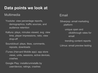 Multimedia
Youtube: view percentage reports,
demographics, traffic sources, and
audience retention
Kaltura: plays, minutes viewed, avg. view
time, player impressions, ratio, view
drop-off
Soundcloud: plays, likes, comments,
reposts, downloads
iTunes (Harvard Mobile app): app store
views, units, sessions, active devices,
crashes
Google Play: installs/uninstalls by
user/device, ratings, crashes
Email
Silverpop: email marketing
platform
unique open and
clickthrough rates for
email
trending content reports
Litmus: email preview testing
Data points we look at
 