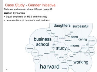 Case Study - Gender Initiative
32
Did men and women share different content?
Written by women
• Equal emphasis on HBS and the study
• Less mentions of husbands and partners
 