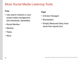 More Social Media Listening Tools
33
Free
• Use search streams in your
social media management
tool (Hootsuite, Spredfast)
• Social Mention
• Mention
• Topsy
• Klout
Paid
• Crimson Hexagon
• Brandwatch
• Simply Measured (they have
some free reports too)
 