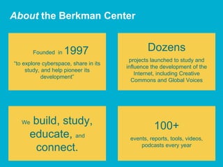 About the Berkman Center
Dozens
projects launched to study and
influence the development of the
Internet, including Creative
Commons and Global Voices
100+
events, reports, tools, videos,
podcasts every year
Founded in 1997
“to explore cyberspace, share in its
study, and help pioneer its
development”
We build, study,
educate, and
connect.
 