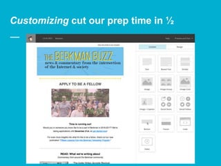 Customizing cut our prep time in ½
 