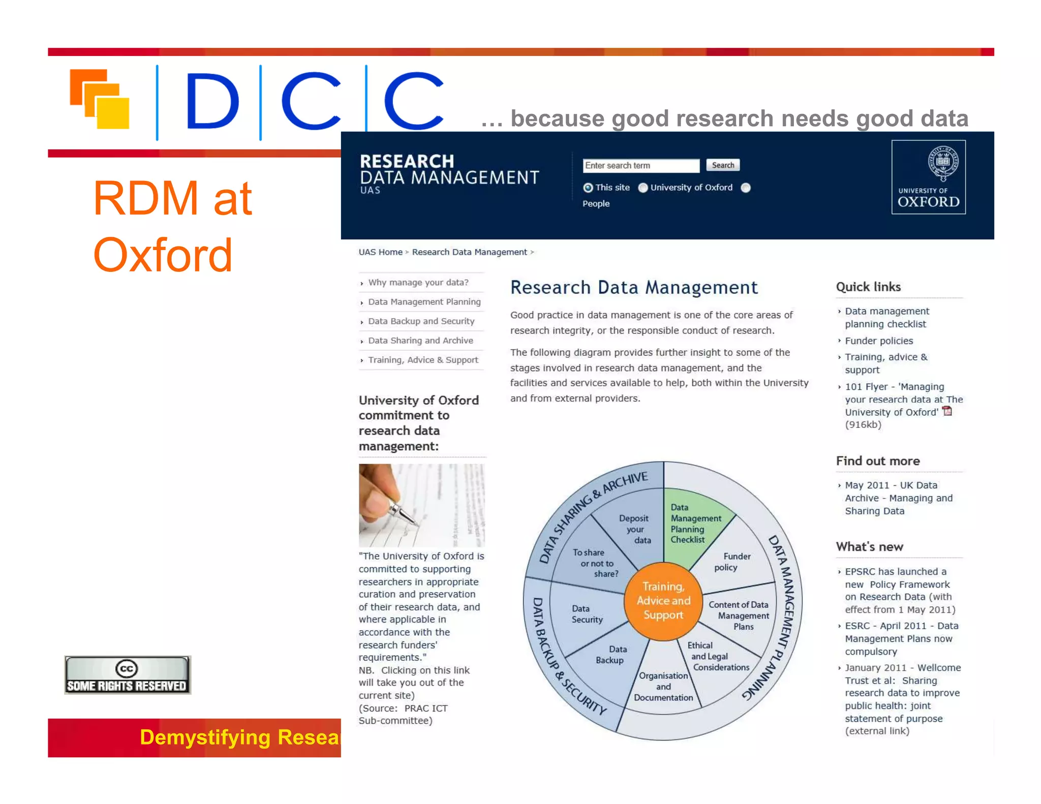 … because good research needs good data


RDM at
Oxford




                                                               Funded by:


 Demystifying Research Data, JIBS/RLUK event, SOAS, London, 17 July 2012
 