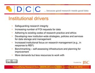 … because good research needs good data



Institutional drivers
 • Safeguarding research integrity
 • Increasing number of FOI requests for data
 • Adhering to existing codes of research practice and ethics
 • Developing new institution-wide strategies, policies and services
   for data storage and management
 • Increased institutional focus on research management (e.g., in
   response to REF)
 • Benchmarking – self-assessing infrastructure and planning for
   improvement
 • More demands but less resources to work with

                                                                   Funded by:


     Demystifying Research Data, JIBS/RLUK event, SOAS, London, 17 July 2012
 