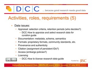 … because good research needs good data



Activities, roles, requirements (5)
 • Data issues:
     • Appraisal: selection criteria, retention periods (who decides?)
         • DCC How to appraise and select research data for
           curation guide
     • Documentation: metadata, schema, semantics
     • Formats: proprietary formats, community standards, etc.
     • Provenance and authenticity
     • Citation (assignment of persistent IDs?)
     • Access (embargo policies?)
     • Licensing
         • DCC How to license research data guide
                                                                Funded by:


  Demystifying Research Data, JIBS/RLUK event, SOAS, London, 17 July 2012
 