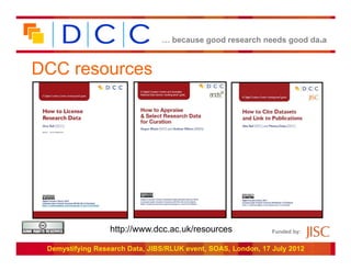 What data to keep
                                … because good research needs good data



DCC resources




                  http://www.dcc.ac.uk/resources               Funded by:


 Demystifying Research Data, JIBS/RLUK event, SOAS, London, 17 July 2012
 