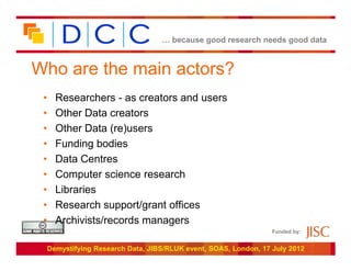 … because good research needs good data



Who are the main actors?
 •     Researchers - as creators and users
 •     Other Data creators
 •     Other Data (re)users
 •     Funding bodies
 •     Data Centres
 •     Computer science research
 •     Libraries
 •     Research support/grant offices
 •     Archivists/records managers
                                                                   Funded by:


     Demystifying Research Data, JIBS/RLUK event, SOAS, London, 17 July 2012
 