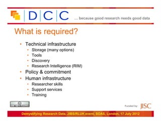 … because good research needs good data



What is required?
 • Technical infrastructure
    •   Storage (many options)
    •   Tools
    •   Discovery
    •   Research Intelligence (RIM)
 • Policy & commitment
 • Human infrastructure
    • Researcher skills
    • Support services
    • Training

                                                               Funded by:


 Demystifying Research Data, JIBS/RLUK event, SOAS, London, 17 July 2012
 