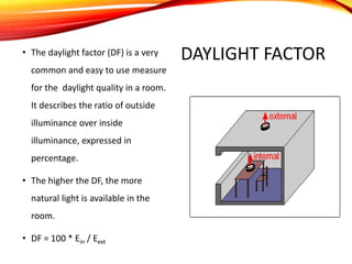 Daylighting | PPTX