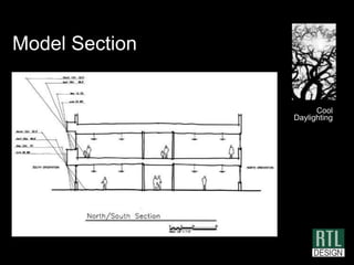 Daylighting Model Examples Daylighting Design And Sustainability | PPTX