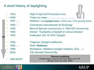 Daylighting Design With Climate | PDF