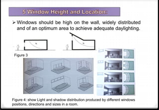  Windows should be high on the wall, widely distributed
and of an optimum area to achieve adequate daylighting.
Figure 4: show Light and shadow distribution produced by different windows
positions, directions and sizes in a room.
Figure 3
 