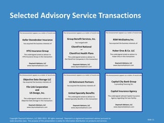 Selected Advisory Service Transactions
           This Announcement appears as a matter of record only   This Announcement appears as a matter of record only   This Announcement appears as a matter of record only



               Keller Stonebraker Insurance                            Group Benefit Services, Inc.                                RSM McGladrey Inc.
                 has acquired the business interests of                            has merged with                            has acquired the business interests of:

                                                                             ClientFirst National
                                                                                          and
                     HTG Insurance Group                                                                                          Huber Oros & Co. LLC
                 The undersigned acted as advisor to
                                                                          ClientFirst Health Plans                             The undersigned acted as advisor to
               HTG Insurance Group in this transaction:                The undersigned acted as advisor to                       Huber Oros in this transaction:
                                                                   the ClientFirst Companies in this transaction:

                       Daymark Advisors, LLC                                                                                         Daymark Advisors, LLC
                                                                              Daymark Advisors, LLC                                 www.daymarkadvisors.com
                      www.daymarkadvisors.com
                                                                             www.daymarkadvisors.com



           This Announcement appears as a matter of record only   This Announcement appears as a matter of record only   This Announcement appears as a matter of record only

                Objective Data Storage LLC
                has acquired the business interests of:                   US Retirement Partners                                 Capital City Bank Group
                                                                                                                                     Is providing financing for:
                                                                       has acquired the business interests of:
                     File Link Corporation
                               and
                                                                                                                                Capital Insurance Agency
                         US Design, Inc.                                United Specialty Benefits
                                                                        The undersigned acted as advisor to                 The undersigned advised Capital Insurance
                The undersigned acted as advisor to                 United Specialty Benefits in this transaction:              Agency regarding this loan facility:
              Objective Data Storage in this transaction:

                       Daymark Advisors, LLC                                  Daymark Advisors, LLC                                  Daymark Advisors, LLC
                      www.daymarkadvisors.com                                www.daymarkadvisors.com                                www.daymarkadvisors.com




Copyright Daymark Advisors, LLC 2001-2012. All rights reserved. Daymark is a registered investment advisor pursuant to
                                                                                                                                                                                Slide 11
state securities laws. The purpose of this presentation is solely for information distribution on products and services.
 