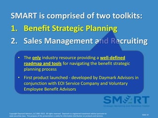 SMART is comprised of two toolkits:
 1. Benefit Strategic Planning
 2. Sales Management and Recruiting
          • The only industry resource providing a well-defined
            roadmap and tools for navigating the benefit strategic
            planning process
          • First product launched - developed by Daymark Advisors in
            conjunction with EOI Service Company and Voluntary
            Employee Benefit Advisors



Copyright Daymark Advisors, LLC 2001-2012. All rights reserved. Daymark is a registered investment advisor pursuant to
                                                                                                                           Slide 14
state securities laws. The purpose of this presentation is solely for information distribution on products and services.
 