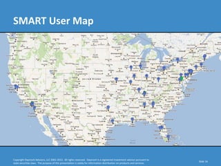 SMART User Map




Copyright Daymark Advisors, LLC 2001-2012. All rights reserved. Daymark is a registered investment advisor pursuant to
                                                                                                                           Slide 16
state securities laws. The purpose of this presentation is solely for information distribution on products and services.
 