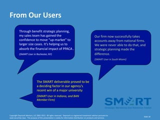 From Our Users
           Through benefit strategic planning,
           my sales team has gained the                                                                Our firm now successfully takes
           confidence to move “up-market” to                                                           accounts away from national firms.
           larger size cases. It’s helping us to                                                       We were never able to do that, and
           absorb the financial impact of PPACA .                                                      strategic planning made the
           (SMART User in Rochester, NY)                                                               difference.
                                                                                                       (SMART User in South Miami)




                                 The SMART deliverable proved to be
                                 a deciding factor in our agency’s
                                 recent win of a major university
                                 (SMART User in Indiana, and BAN
                                 Member Firm)



Copyright Daymark Advisors, LLC 2001-2012. All rights reserved. Daymark is a registered investment advisor pursuant to
                                                                                                                                       Slide 18
state securities laws. The purpose of this presentation is solely for information distribution on products and services.
 
