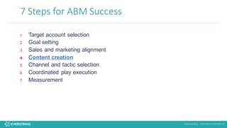 ©2016 EverString :: CONFIDENTIAL & PROPRIETARY
7	
  Steps	
  for	
  ABM	
  Success
1. Target account selection
2. Goal setting
3. Sales and marketing alignment
4. Content creation
5. Channel and tactic selection
6. Coordinated play execution
7. Measurement
 