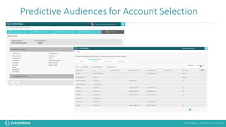 ©2016 EverString :: CONFIDENTIAL & PROPRIETARY
Predictive	
  Audiences	
  for	
  Account	
  Selection	
  
 