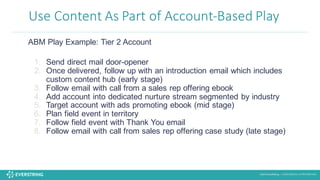 ©2016 EverString :: CONFIDENTIAL & PROPRIETARY
Use	
  Content	
  As	
  Part	
  of	
  Account-­‐Based	
  Play
ABM Play Example: Tier 2 Account
1. Send direct mail door-opener
2. Once delivered, follow up with an introduction email which includes
custom content hub (early stage)
3. Follow email with call from a sales rep offering ebook
4. Add account into dedicated nurture stream segmented by industry
5. Target account with ads promoting ebook (mid stage)
6. Plan field event in territory
7. Follow field event with Thank You email
8. Follow email with call from sales rep offering case study (late stage)
 