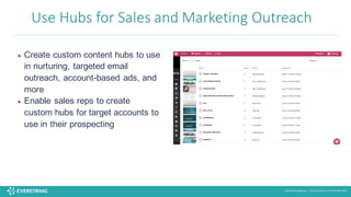 ©2016 EverString :: CONFIDENTIAL & PROPRIETARY
Use	
  Hubs	
  for	
  Sales	
  and	
  Marketing	
  Outreach
• Create custom content hubs to use
in nurturing, targeted email
outreach, account-based ads, and
more
• Enable sales reps to create
custom hubs for target accounts to
use in their prospecting
 