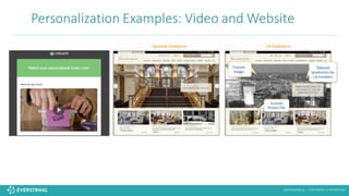 ©2016 EverString :: CONFIDENTIAL & PROPRIETARY
Personalization	
  Examples:	
  Video	
  and	
  Website
 