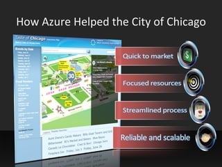 How Azure Helped the City of Chicago 