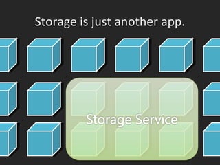 Storage is just another app. 