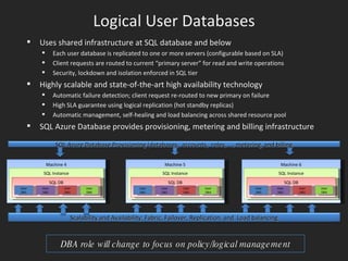 Logical User Databases Uses shared infrastructure at SQL database and below Each user database is replicated to one or more servers (configurable based on SLA) Client requests are routed to current “primary server” for read and write operations Security, lockdown and isolation enforced in SQL tier Highly scalable and state-of-the-art high availability technology Automatic failure detection; client request re-routed to new primary on failure  High SLA guarantee using logical replication (hot standby replicas) Automatic management, self-healing and load balancing across shared resource pool SQL Azure Database provides provisioning, metering and billing infrastructure DBA role will change to focus on policy/logical management Machine 5 SQL Instance SQL DB User DB1 User DB2 User DB3 User DB4 Scalability and Availability: Fabric, Failover, Replication, and  Load balancing SQL Azure Database Provisioning (databases,  accounts,  roles, …, metering, and billing Machine 6 SQL Instance SQL DB User DB1 User DB2 User DB3 User DB4 Machine 4 SQL Instance SQL DB User DB1 User DB2 User DB3 User DB4 Scalability and Availability: Fabric, Failover, Replication, and  Load balancing 