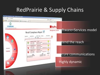 RedPrairie & Supply Chains Software+Services model Extend the reach Secure communications 