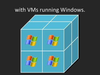 with VMs running Windows. 
