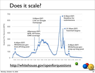 Does it scale?




            http://whitehouse.gov/openforquestions   26

Monday, October 19, 2009                                  26
 
