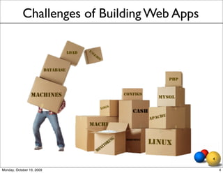 Challenges of Building Web Apps




                                              4

Monday, October 19, 2009                          4
 