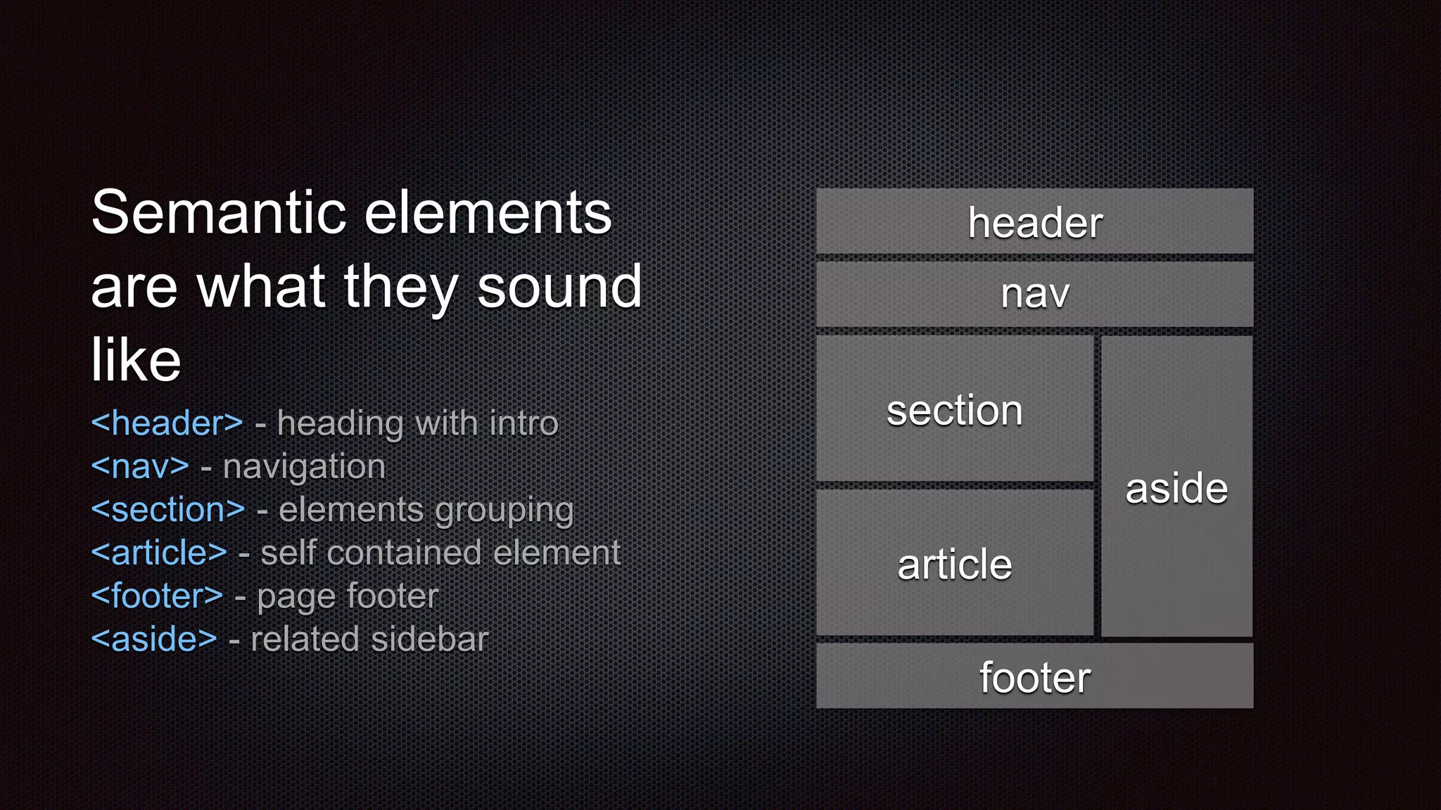 Semantic elements
are what they sound
like
<header> - heading with intro
<nav> - navigation
<section> - elements grouping
<article> - self contained element
<footer> - page footer
<aside> - related sidebar
header
nav
footer
section
article
aside
 