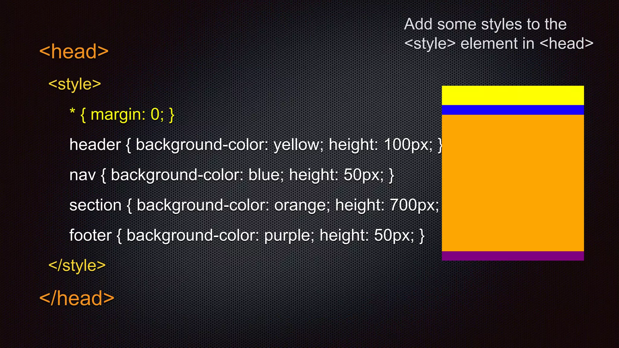 Add some styles to the
<style> element in <head>
<head>
<style>
* { margin: 0; }
header { background-color: yellow; height: 100px; }
nav { background-color: blue; height: 50px; }
section { background-color: orange; height: 700px; }
footer { background-color: purple; height: 50px; }
</style>
</head>
 