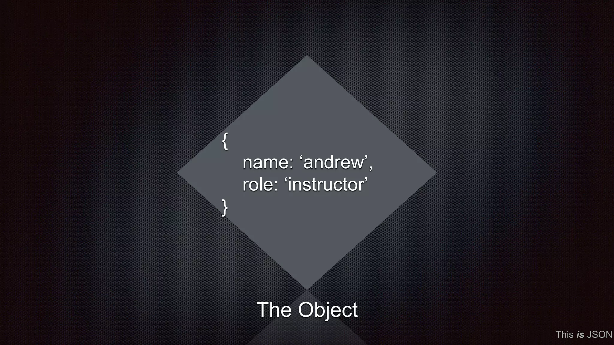 The Object
{
name: ‘andrew’,
role: ‘instructor’
}
This is JSON
 