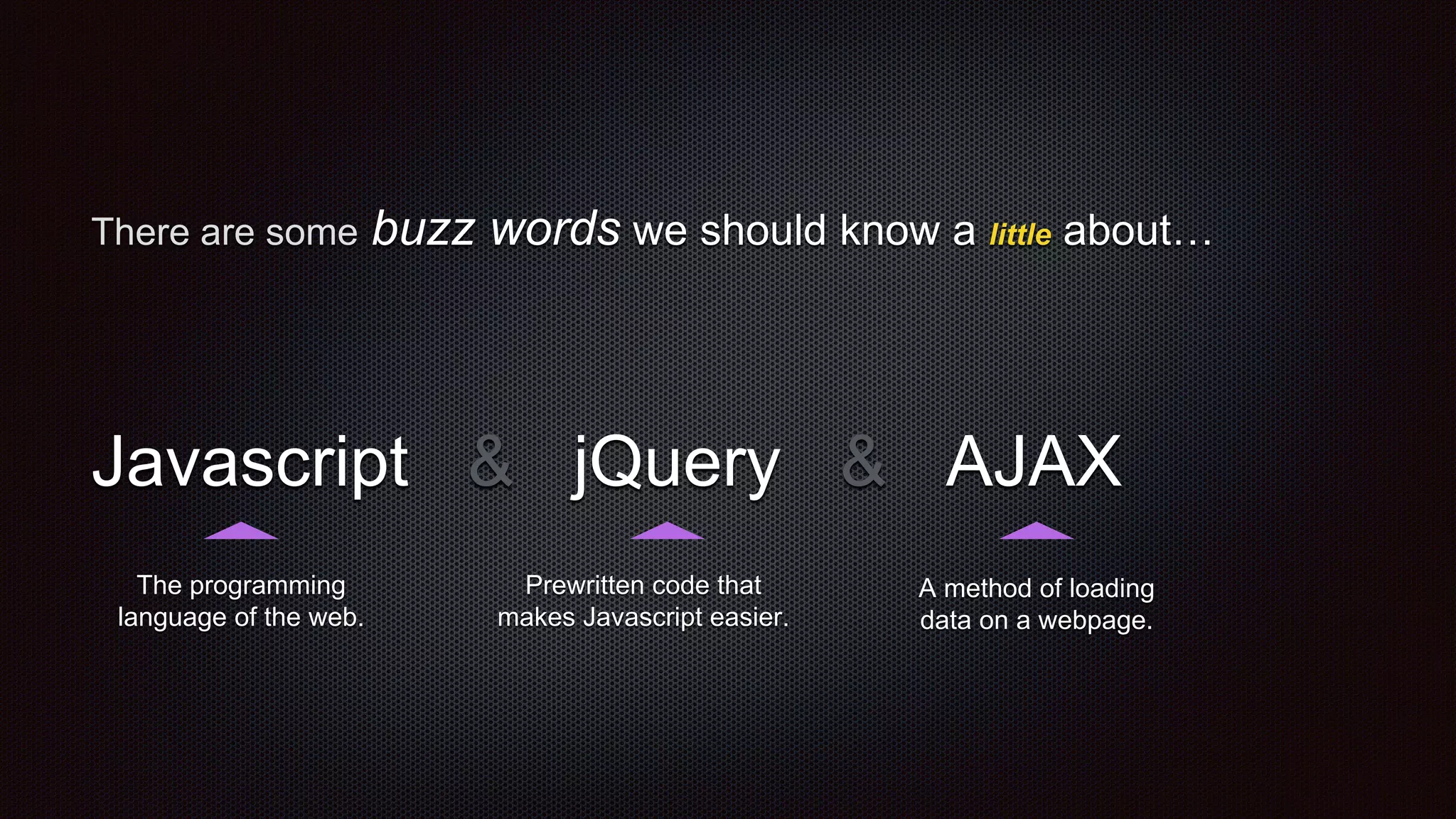 There are some buzz words we should know a little about…
Javascript & jQuery & AJAX
A method of loading
data on a webpage.
The programming
language of the web.
Prewritten code that
makes Javascript easier.
 