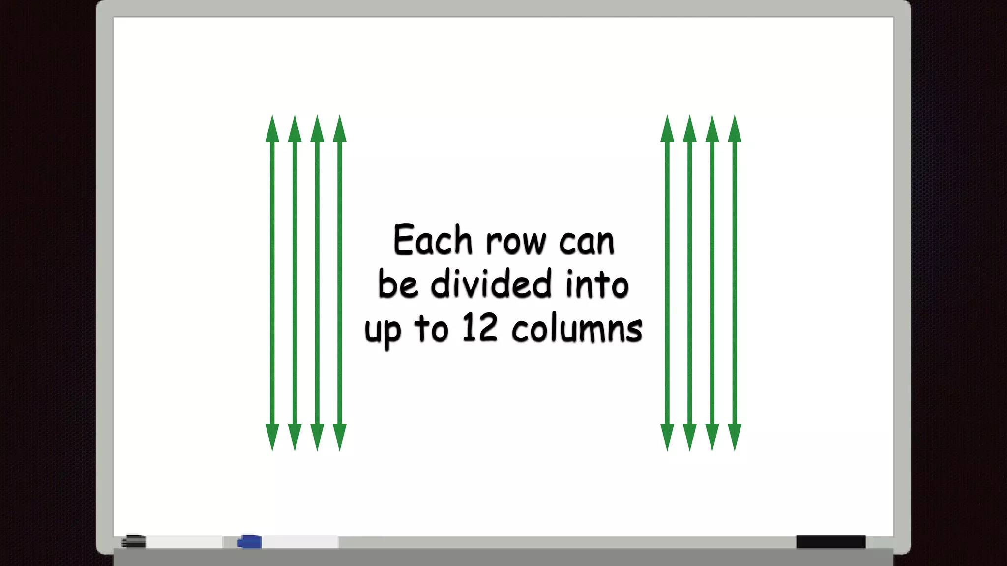 Each row can
be divided into
up to 12 columns
 