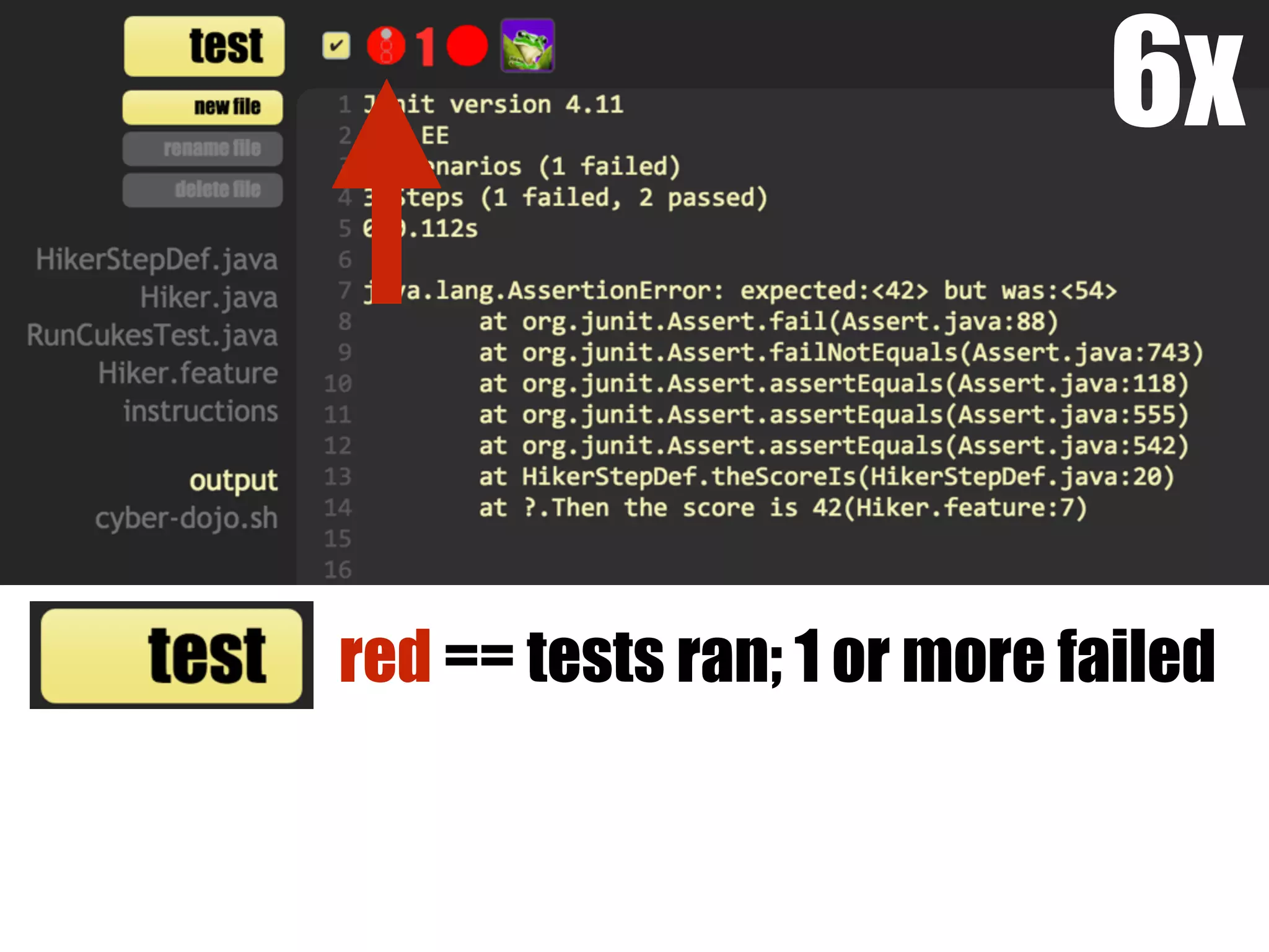red == tests ran; 1 or more failed
6x
 