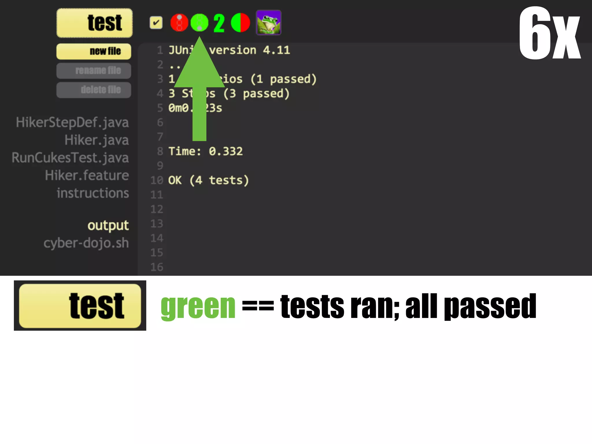 green == tests ran; all passed
6x
 