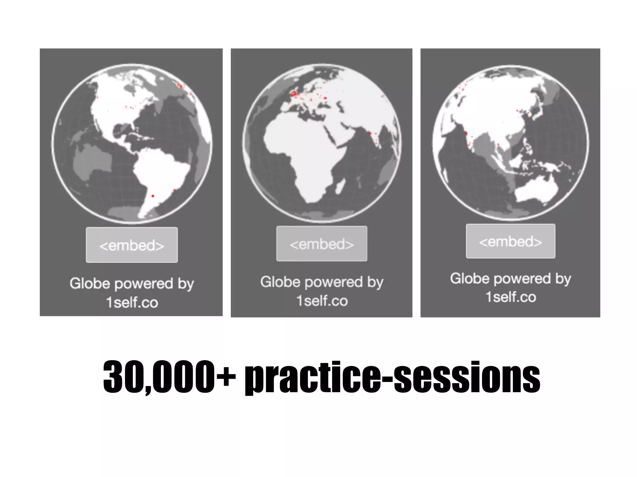 30,000+ practice-sessions
 