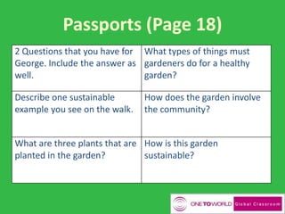 Passports (Page 18)
2 Questions that you have for
George. Include the answer as
well.
What types of things must
gardeners do for a healthy
garden?
Describe one sustainable
example you see on the walk.
How does the garden involve
the community?
What are three plants that are
planted in the garden?
How is this garden
sustainable?
 