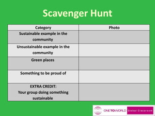 Scavenger Hunt
Category Photo
Sustainable example in the
community
Unsustainable example in the
community
Green places
Something to be proud of
EXTRA CREDIT:
Your group doing something
sustainable
 