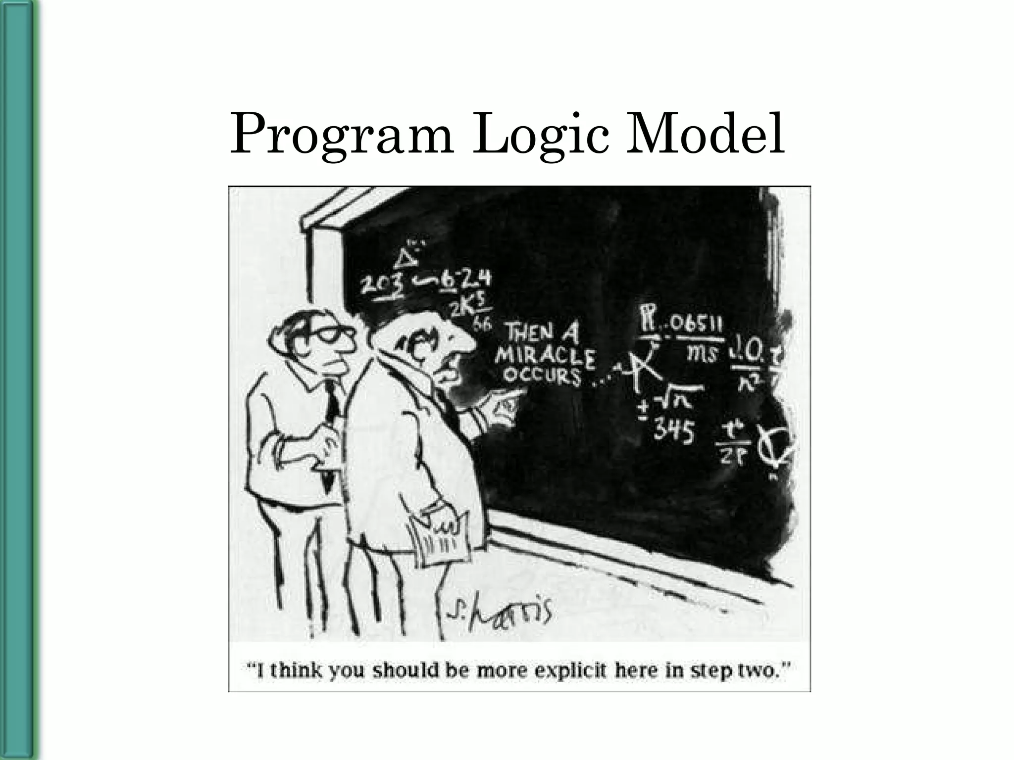 Program Logic Model 