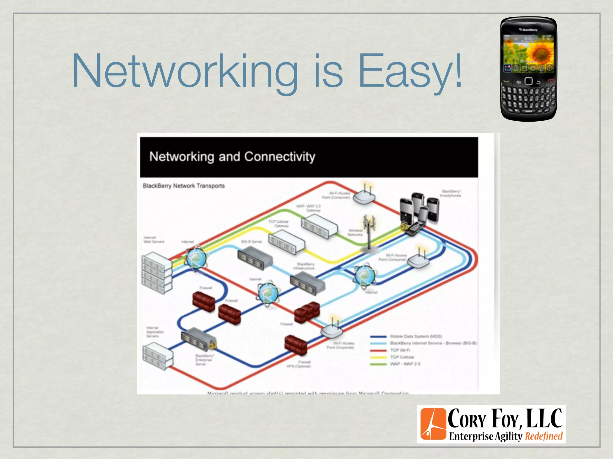 Networking is Easy!
 