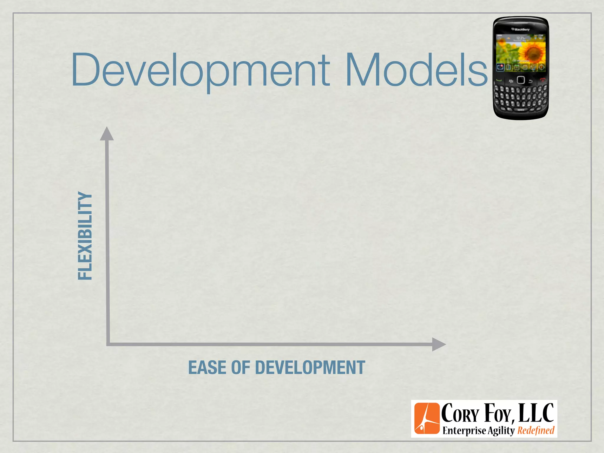 Development Models
FLEXIBILITY




              EASE OF DEVELOPMENT
 