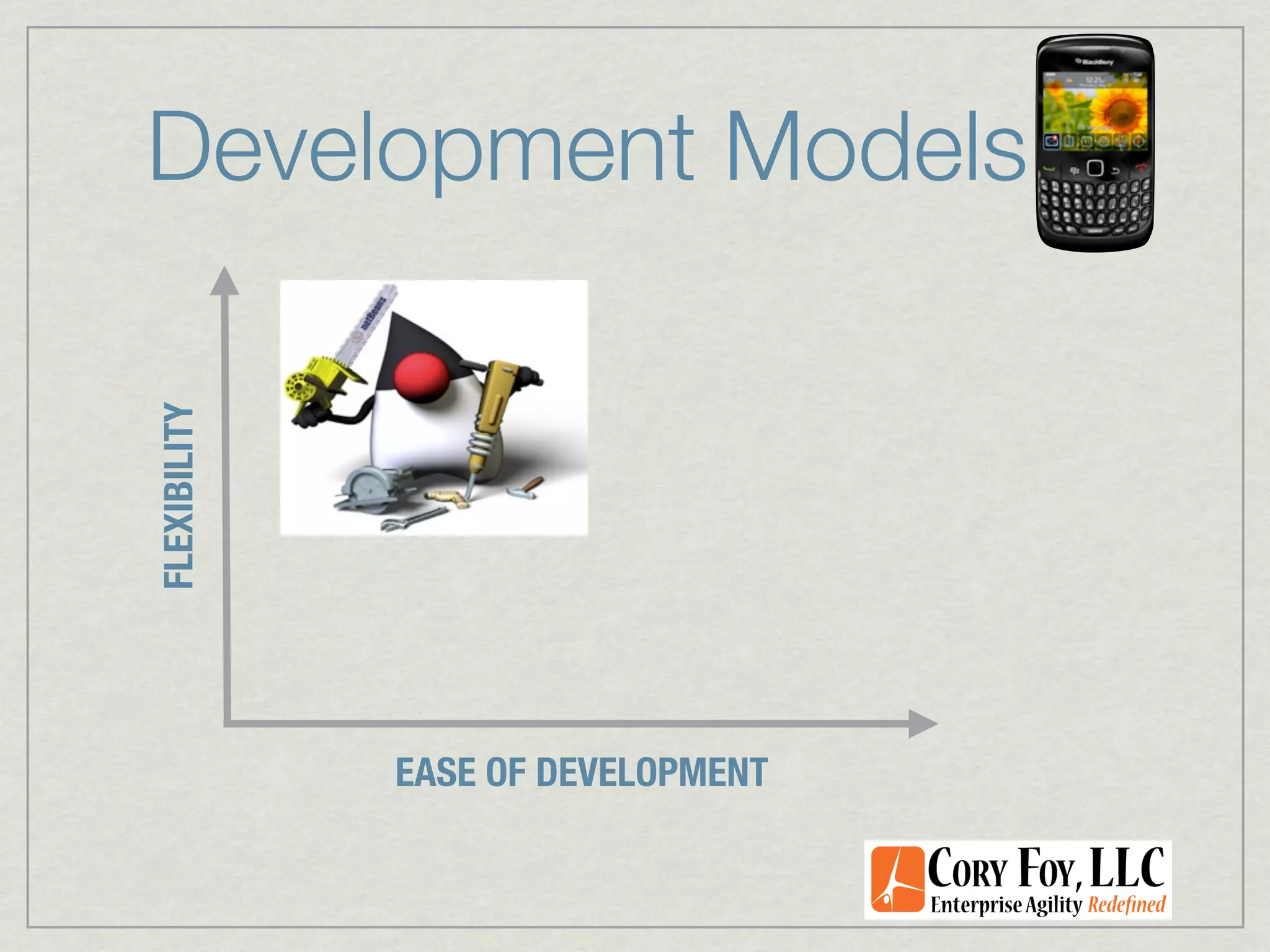 Development Models
FLEXIBILITY




              EASE OF DEVELOPMENT
 