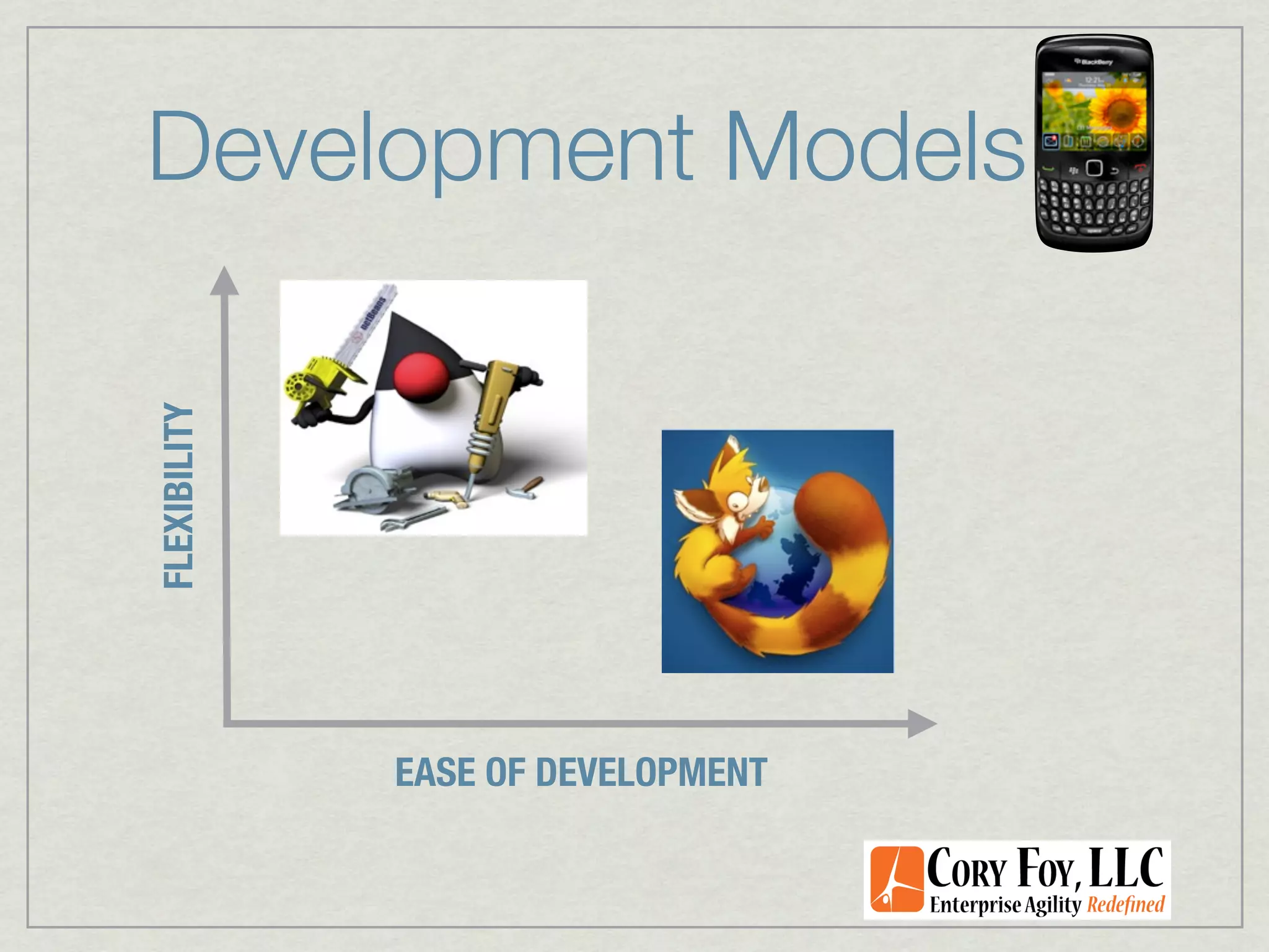 Development Models
FLEXIBILITY




              EASE OF DEVELOPMENT
 