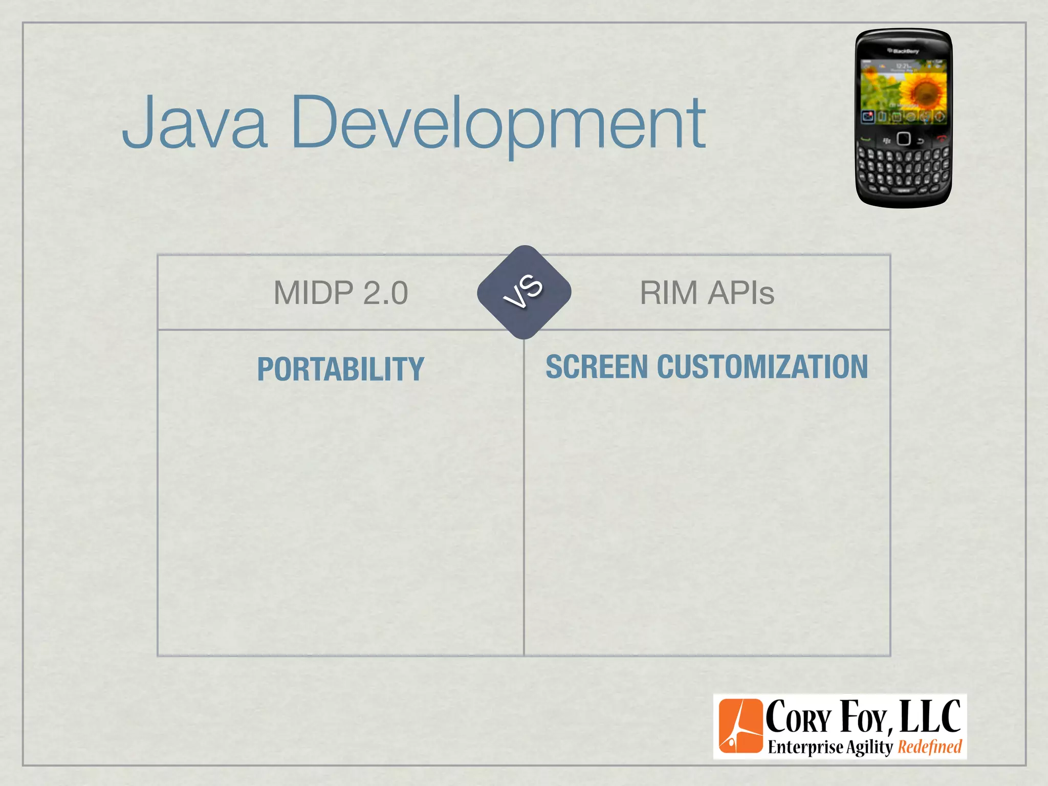 Java Development

    MIDP 2.0               RIM APIs




                 VS
   PORTABILITY        SCREEN CUSTOMIZATION
 